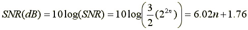 SNR(dB)=10log(SNR)=6.02n+1.76